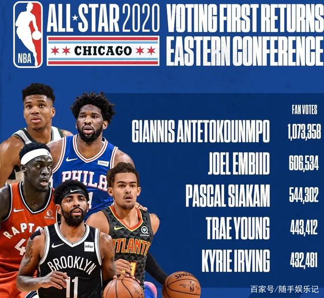 从上千名报 从上千名报