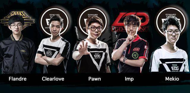 的标题和元 的标题和元