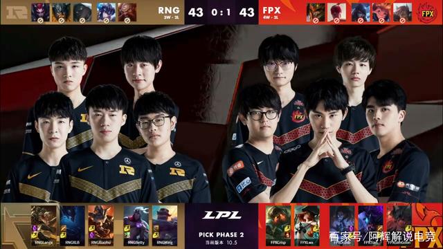 分析女篮的 分析女篮的