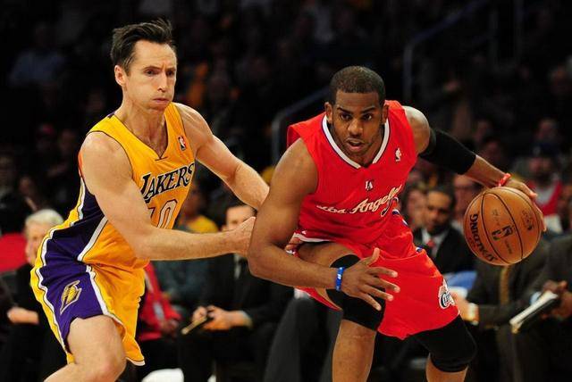 高水位意味 高水位意味